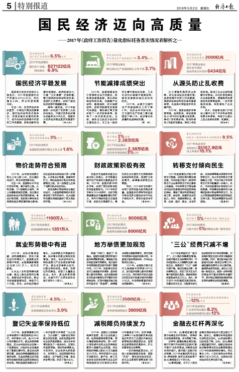 2024精准资料免费大全;精选解释解析落实