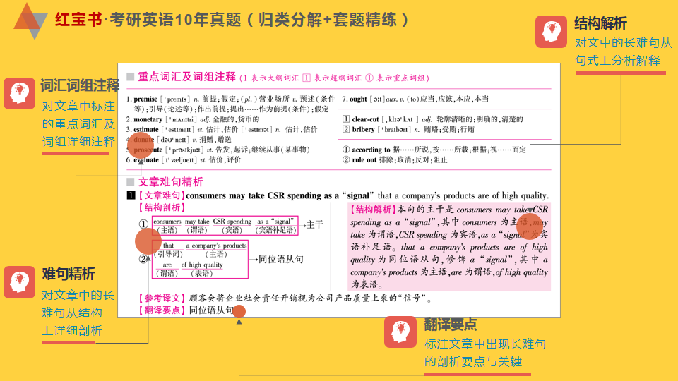 2024年正版资料免费大全中特;精选解释解析落实