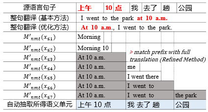 今天澳门一码一肖一特一中;精选解释解析落实