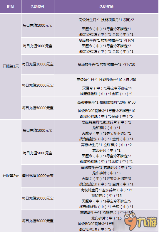 新澳天天开奖资料大全最新版;精选解释解析落实