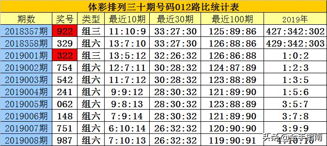 白小姐三期必开一肖;精选解释解析落实