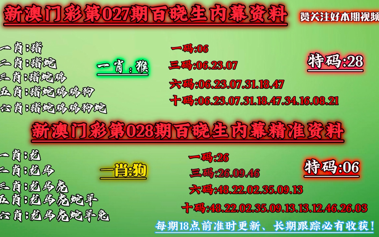 新澳门一肖一码中恃;精选解释解析落实