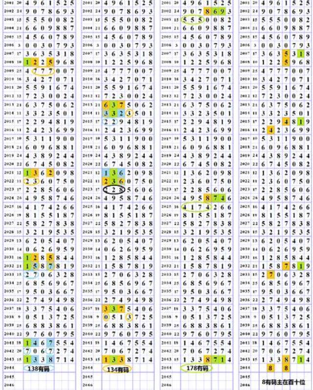 黄大仙论坛心水资料9494;精选解释解析落实