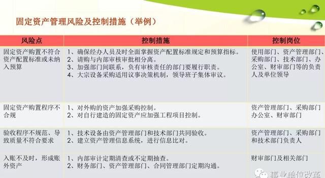 新奥内部精准大全;精选解释解析落实