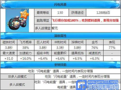 2025新奥天天免费资料53期;精选解释解析落实