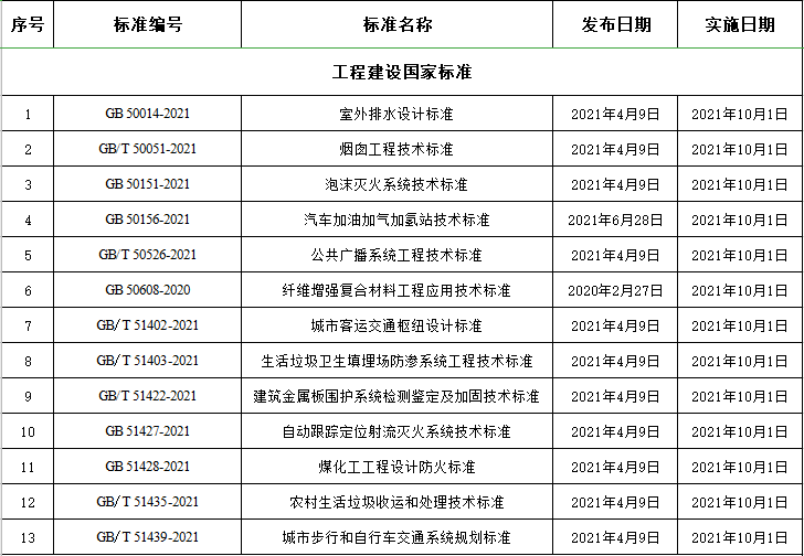 澳门一码一码100准免费;精选解释解析落实