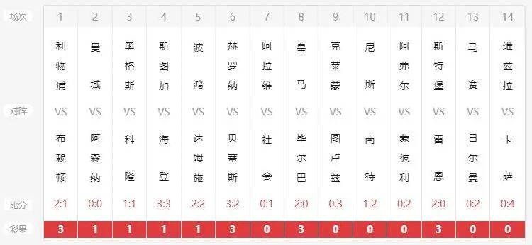 新澳六开彩开奖号码记录;精选解释解析落实