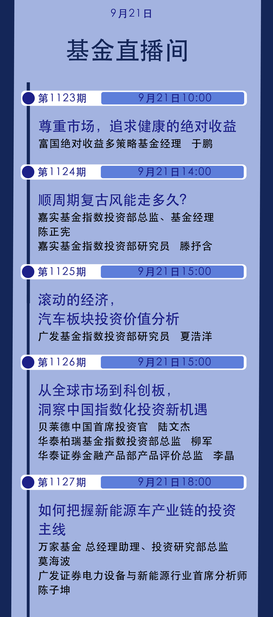 澳门六开奖结果2025开奖记录今晚直播;精选解释解析落实