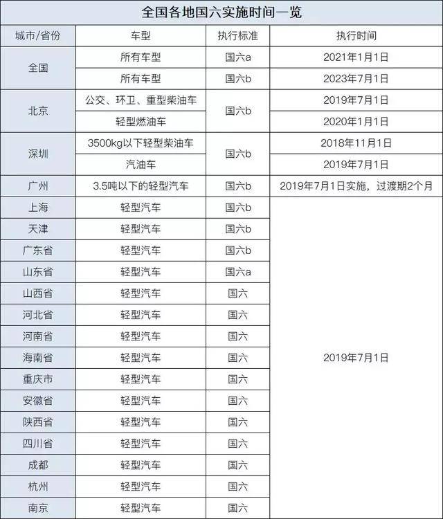 2025香港历史开奖记录查询大全表;精选解释解析落实