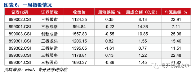 2025新澳门今天晚上开什么生肖;精选解释解析落实