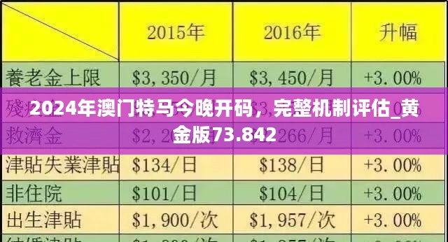 2025澳门特马今晚开;精选解释解析落实