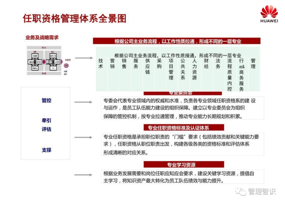 2025管家婆一特一肖;精选解释解析落实