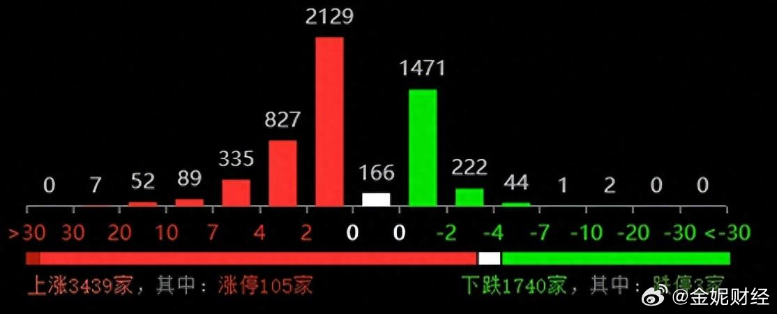 7777788888澳门开奖2023年一;精选解释解析落实