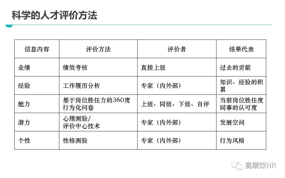 2025新澳精准正版资料;精选解释解析落实