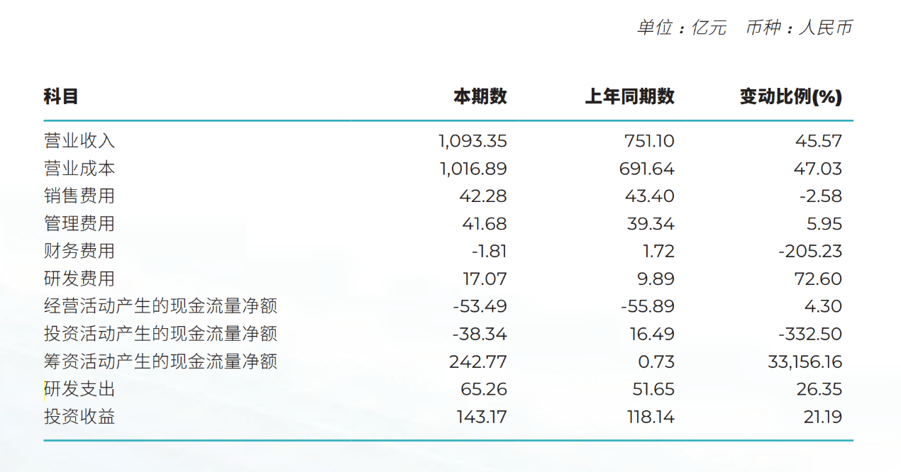 2025新奥门特免费资料的特点;精选解释解析落实