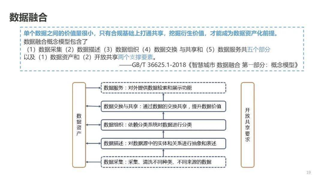 澳彩资料免费资料大全的特点;精选解释解析落实