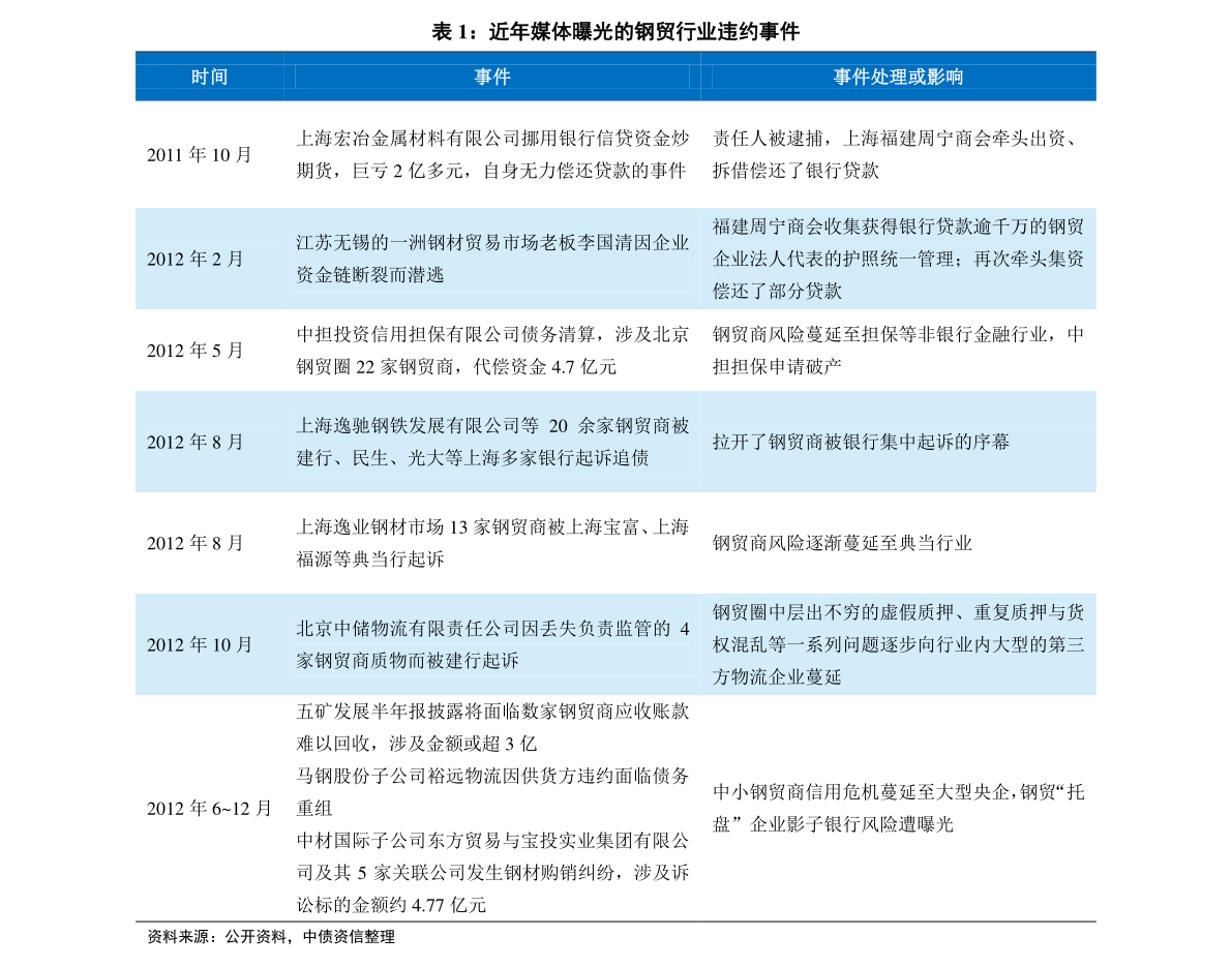 2025新奥历史开奖记录19期;精选解释解析落实