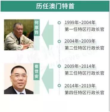 2004年澳门天天开好菜大全;精选解释解析落实