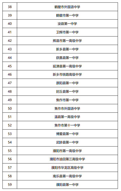 金条 第26页