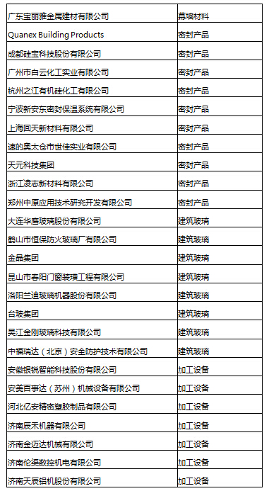 新门内部资料精准大全更新章节列表;精选解释解析落实