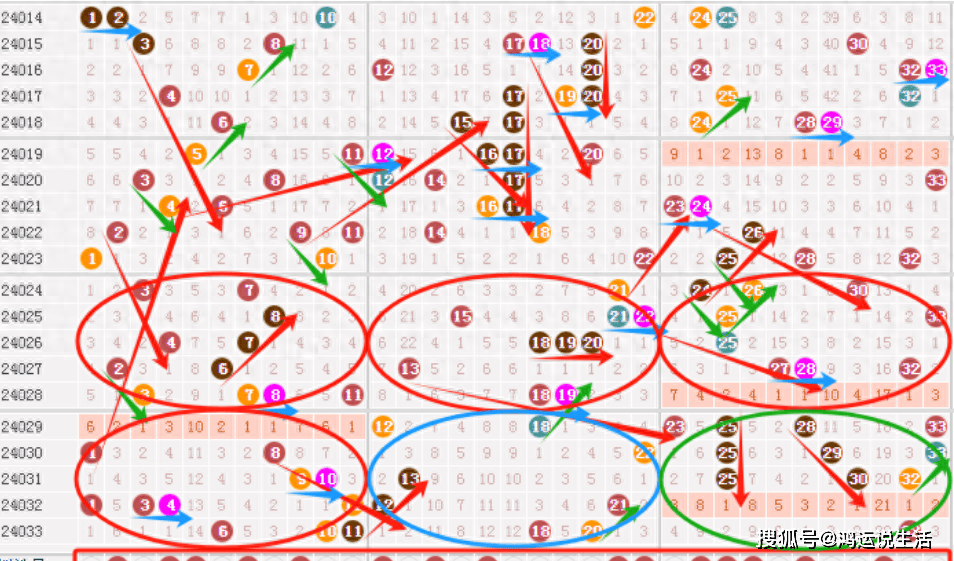 白小姐今晚特马期期准六;精选解释解析落实