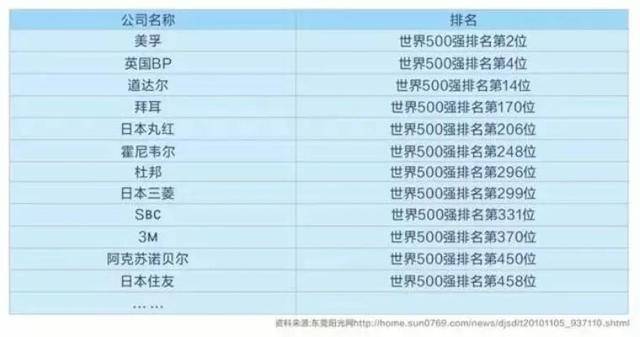 美食网 第20页