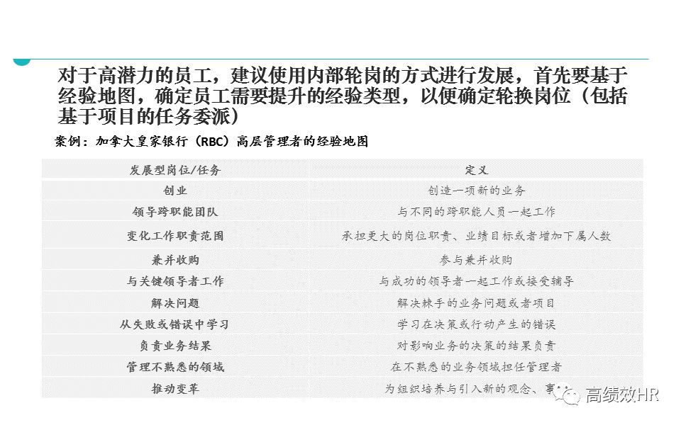 新奥天天免费资料单双中特;精选解释解析落实