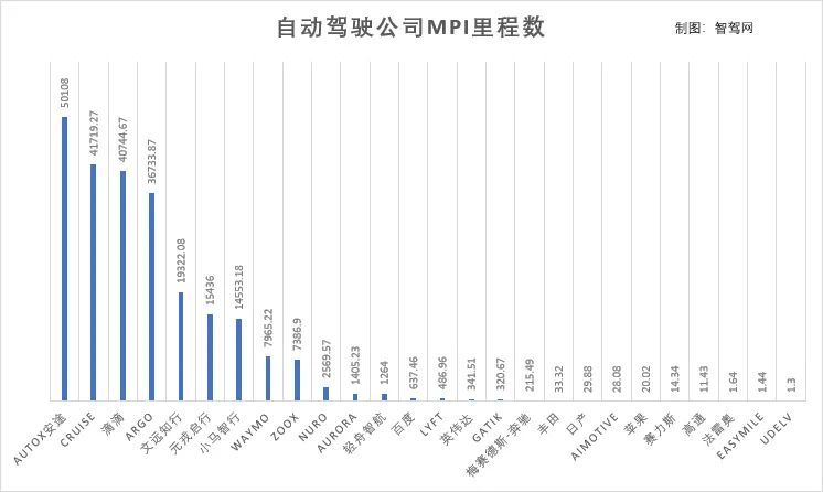 4777777最快香港开码;精选解释解析落实