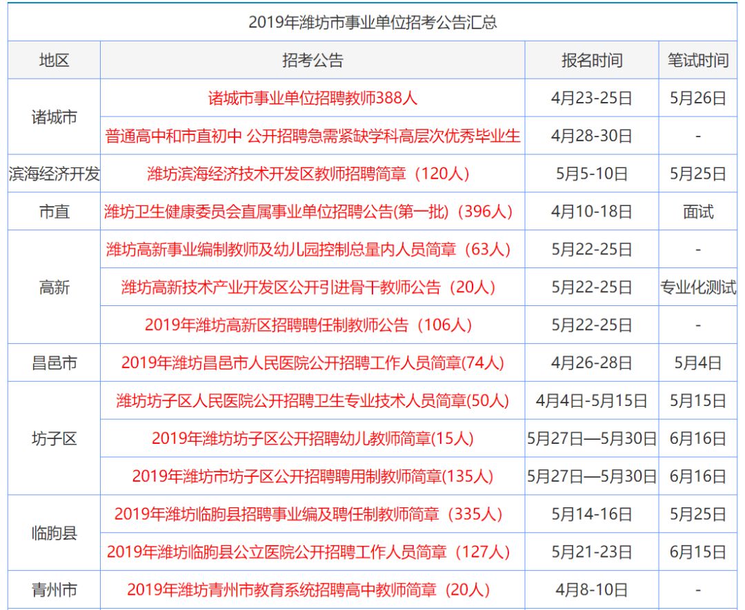 2025香港全年免费资料公开;精选解释解析落实