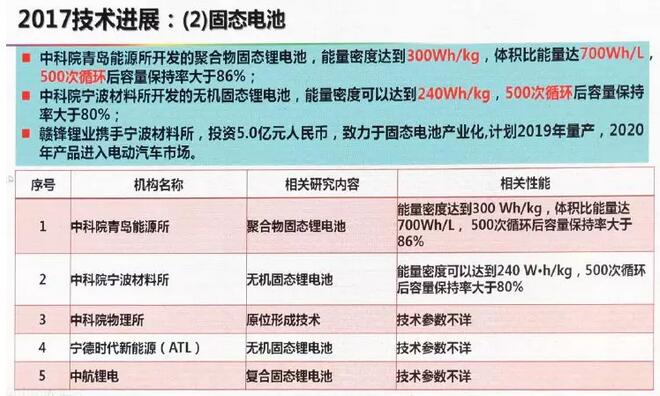 2025新澳免费资料40期;精选解释解析落实