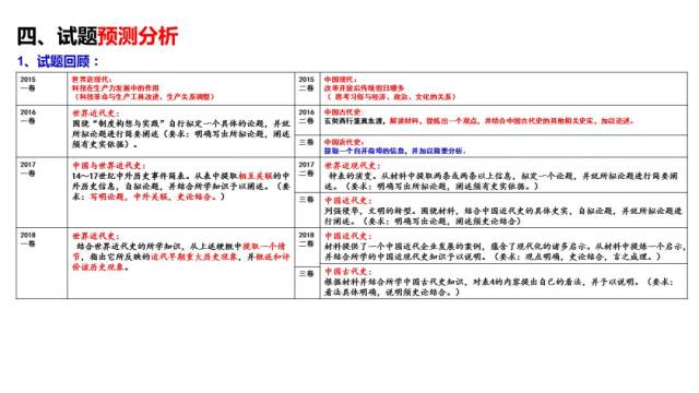 2O24新澳历史开奖记录69期;精选解释解析落实