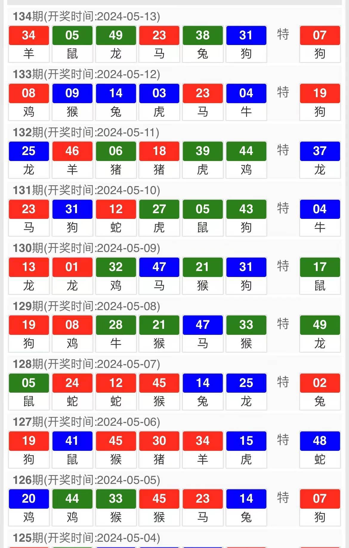 今晚9点30开特马;精选解释解析落实