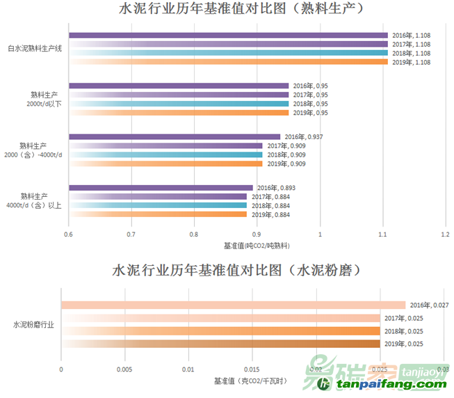 今晚澳门9点35分开奖结果;精选解释解析落实