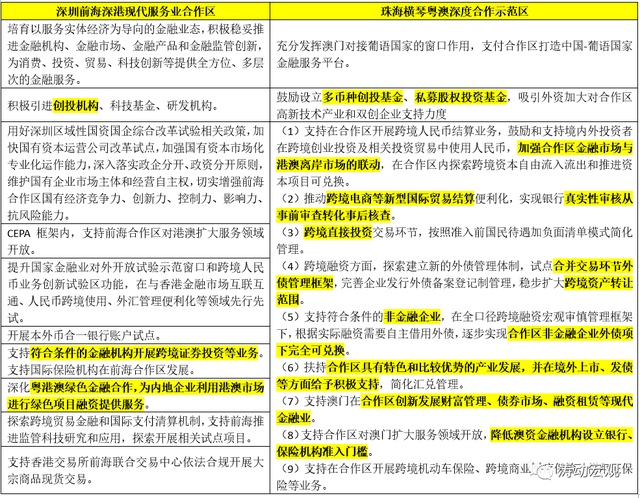 024新澳门六开奖号码;精选解释解析落实