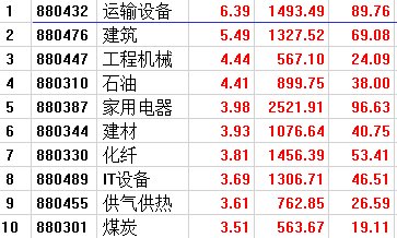 澳门六开奖结果2025开奖记录查询十二生肖排;精选解释解析落实