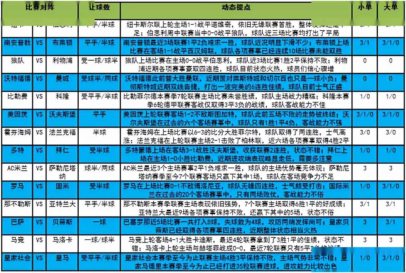 今晚澳门特马开奖结果;精选解释解析落实