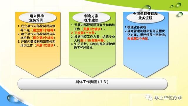 新门内部资料免费大全;精选解释解析落实