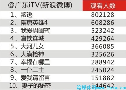 澳门六开奖结果2025开奖记录今晚直播视频;精选解释解析落实