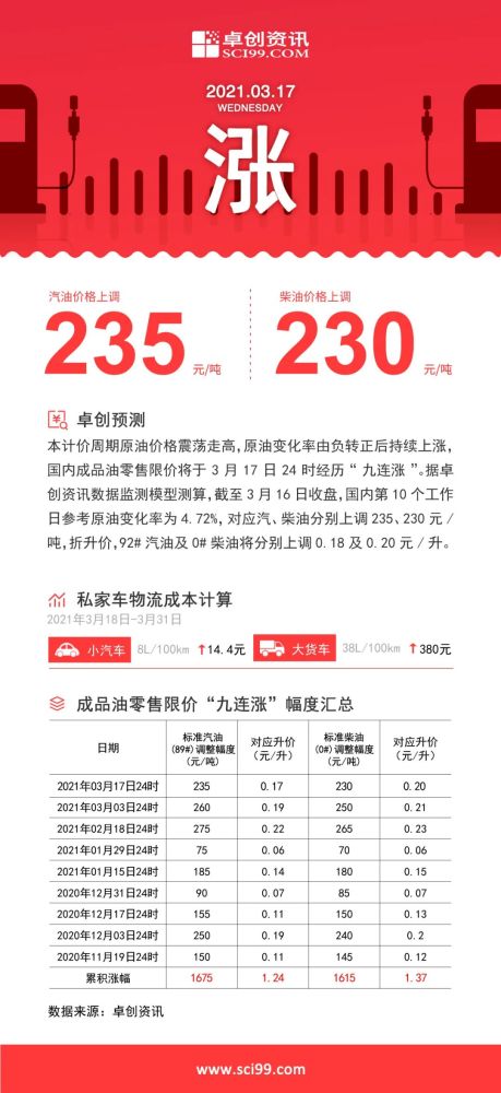 2025澳门今晚开特马开什么;精选解释解析落实